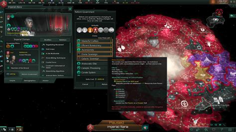 stellaris civic slots